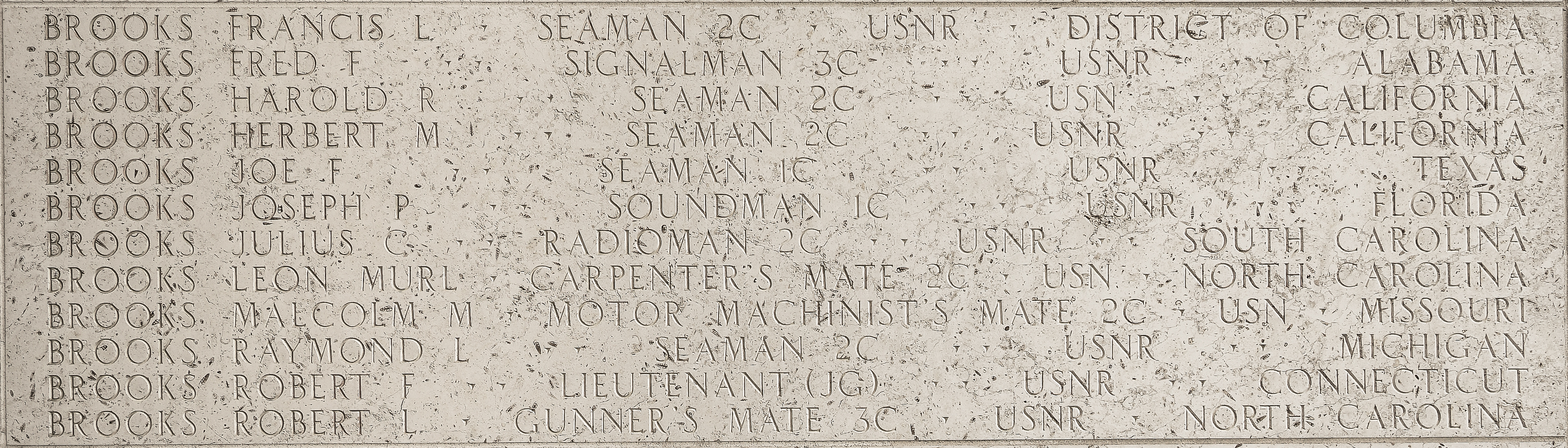 Fred F. Brooks, Signalman Third Class